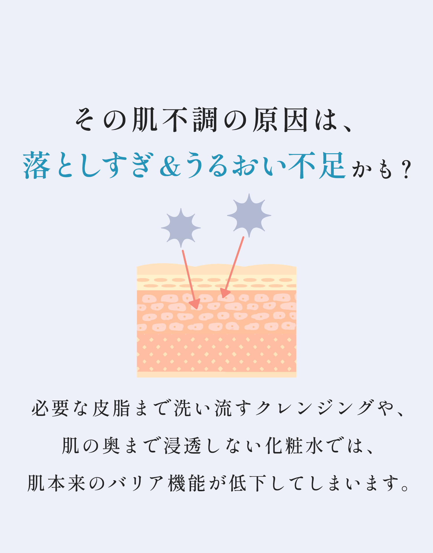 その肌不調の原因は、落としすぎ＆うるおい不足かも？